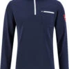 Swix Blizzard Jumper M -Ski Ausrüstungs Laden 16141 75100