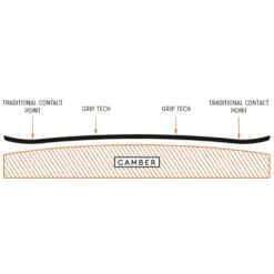 Arbor Bryan Iguchi Pro Splitboard Herren -Ski Ausrüstungs Laden arbor bryan iguchi split 2022 04 gross84Xghzqd7hsJo