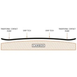 Arbor Cadence Camber Snowboard Damen -Ski Ausrüstungs Laden arbor cadence camber 2023 04 grossEapJ6c31hCqv1