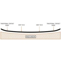 Arbor Cadence Rocker Snowboard Damen -Ski Ausrüstungs Laden arbor cadence rocker 2023 05 grosss1OyKcVODFo0V