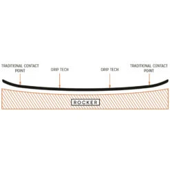 Arbor Ethos Snowboard Damen -Ski Ausrüstungs Laden arbor ethos 2022 03 grosswDAcgOx1yNEZy