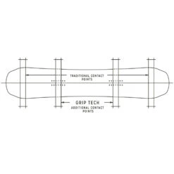 Arbor Foundation Snowboard Herren 11 Arbor Foundation Snowboard Herren -Ski Ausrüstungs Laden arbor foundation 2020 04 grossu2bkBQzfvh0ox