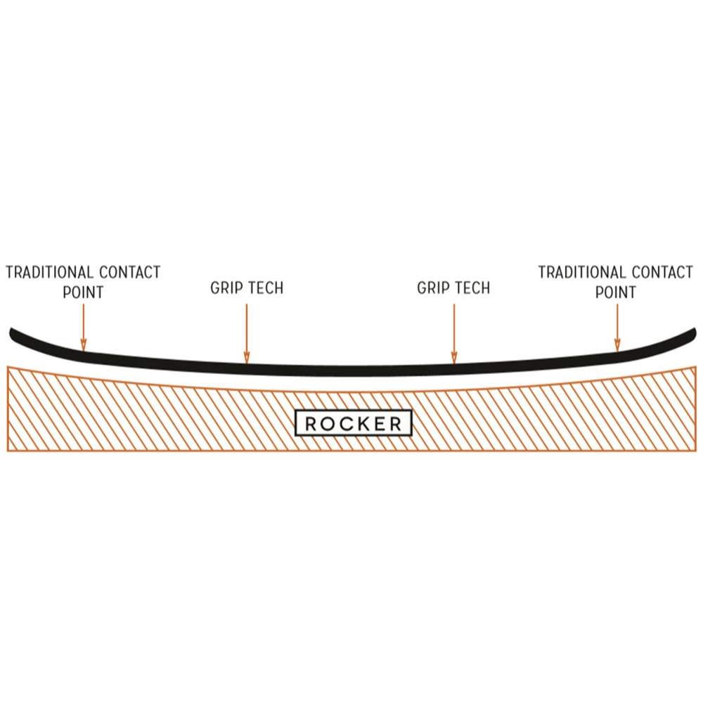 Arbor Foundation Snowboard Herren 5 Arbor Foundation Snowboard Herren – Bild 3