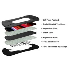 Bent Metal Forte Snowboard-Bindung Black Damen -Ski Ausrüstungs Laden bent metal forte black 21bn009 04 gross