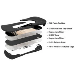 Bent Metal Metta Snowboard-Bindung Damen -Ski Ausrüstungs Laden bent metal metta black 21bn007 04 gross