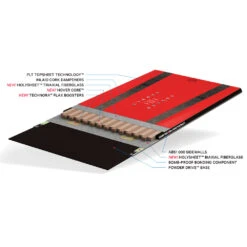 Capita Navigator Snowboard Damen, Herren -Ski Ausrüstungs Laden capita navigator 155 2024 02 gross