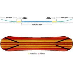 Capita SB Powder Twin Snowboard Damen, Herren -Ski Ausrüstungs Laden capita sb powder twin 2023 01 gross0e6FAYeNbdnZl