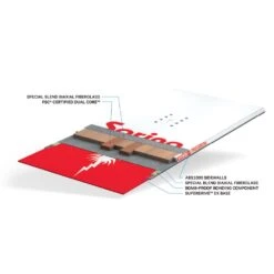 Capita Slush Slasher Snowboard Damen, Herren -Ski Ausrüstungs Laden capita slush slasher 2023 02 gross5UAe1Hy4wT7b2