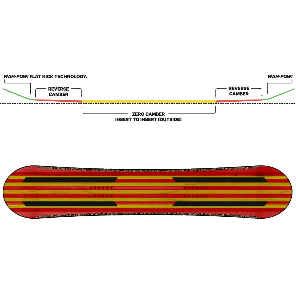 Capita Scott Stevens Pro Snowboard Herren 4 Capita Scott Stevens Pro Snowboard Herren – Bild 2