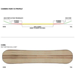 Capita Urgonnabok Snowboard Herren -Ski Ausrüstungs Laden capita urgonnabok 2022 01 gross2QwOGVyHYjFEL