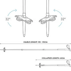 Jones Talon Pro Carbon-Teleskopstöcke Black Damen, Herren 7 Jones Talon Pro Carbon-Teleskopstöcke Black Damen, Herren -Ski Ausrüstungs Laden jones talon pro poles 2020 02 gross