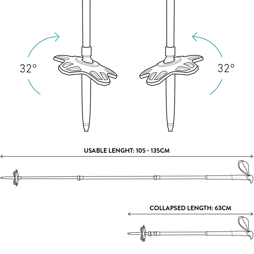 Jones Talon Pro Carbon-Teleskopstöcke Black Damen, Herren 5 Jones Talon Pro Carbon-Teleskopstöcke Black Damen, Herren – Bild 3