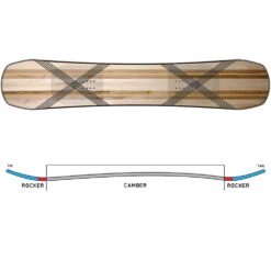 K2 Afterblack Snowboard Herren -Ski Ausrüstungs Laden k2 afterblack 2023 04 grossLffvBNXVVRLx3