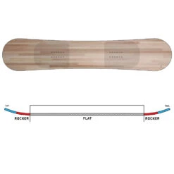 K2 First Lite Snowboard Damen -Ski Ausrüstungs Laden k2 first lite 2023 05 grosswgidcRH4Po1qL