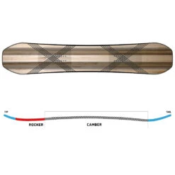 K2 Manifest Snowboard Damen, Herren 11 K2 Manifest Snowboard Damen, Herren -Ski Ausrüstungs Laden k2 manifest 2023 04 grossq1uFdxvx5jufT