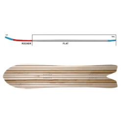 K2 Special Effects Snowboard Damen, Herren -Ski Ausrüstungs Laden k2 special effects 152 2023 05 gross