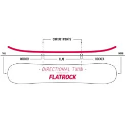 Nidecker Elle Snowboard Damen -Ski Ausrüstungs Laden nidecker elle 2023 03 gross2LXHBWlolNvAv