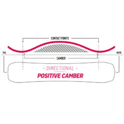 Nidecker Escape Plus Snowboard Herren -Ski Ausrüstungs Laden nidecker escape plus 2023 03 gross