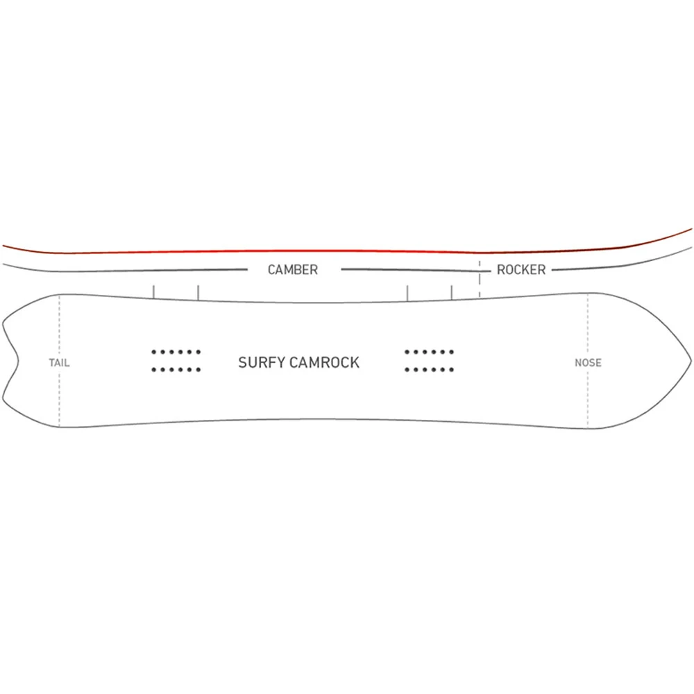 Nidecker Liberty Snowboard Herren 4 Nidecker Liberty Snowboard Herren – Bild 2