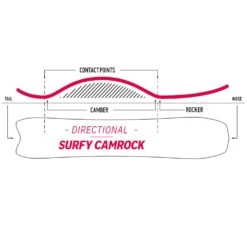 Nidecker Mellow Snowboard Herren 9 Nidecker Mellow Snowboard Herren -Ski Ausrüstungs Laden nidecker mellow 2023 03 grossLHyTIeZrv9sfb