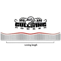 Nitro Mystique Snowboard Damen -Ski Ausrüstungs Laden nitro mystique 2023 03 gross0eM55HoiUk8by