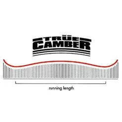 Nitro Santoku Snowboard Herren -Ski Ausrüstungs Laden nitro santoku 2023 04 gross