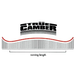 Nitro T3 Pipedream Snowboard Herren 11 Nitro T3 Pipedream Snowboard Herren -Ski Ausrüstungs Laden nitro t3 pipedream 2021 04 grossTC1bkXb412lYB