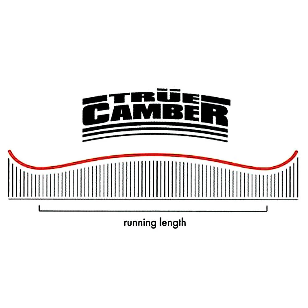 Nitro T3 Pipedream Snowboard Herren 7 Nitro T3 Pipedream Snowboard Herren – Bild 5