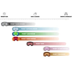 Oakley Flight Deck L Wintersportbrille Freestyle/Prizm Rose Gold Damen, Herren -Ski Ausrüstungs Laden oakley flight deck l freestyle oo7050 c5 06 gross