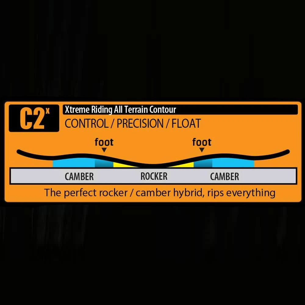 Roxy Raina Snowboard Damen 4 Roxy Raina Snowboard Damen – Bild 2