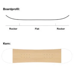SASA Rascal Snowboard Kinder -Ski Ausrüstungs Laden sasa rascal 110 06 gross