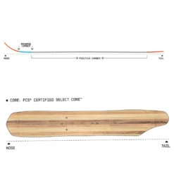 Union Rover 1 Schneeschuhe Damen, Herren -Ski Ausrüstungs Laden union rover 1 762130 02 gross